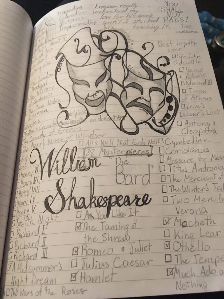 Reading journal infographic about William Shakespeare
